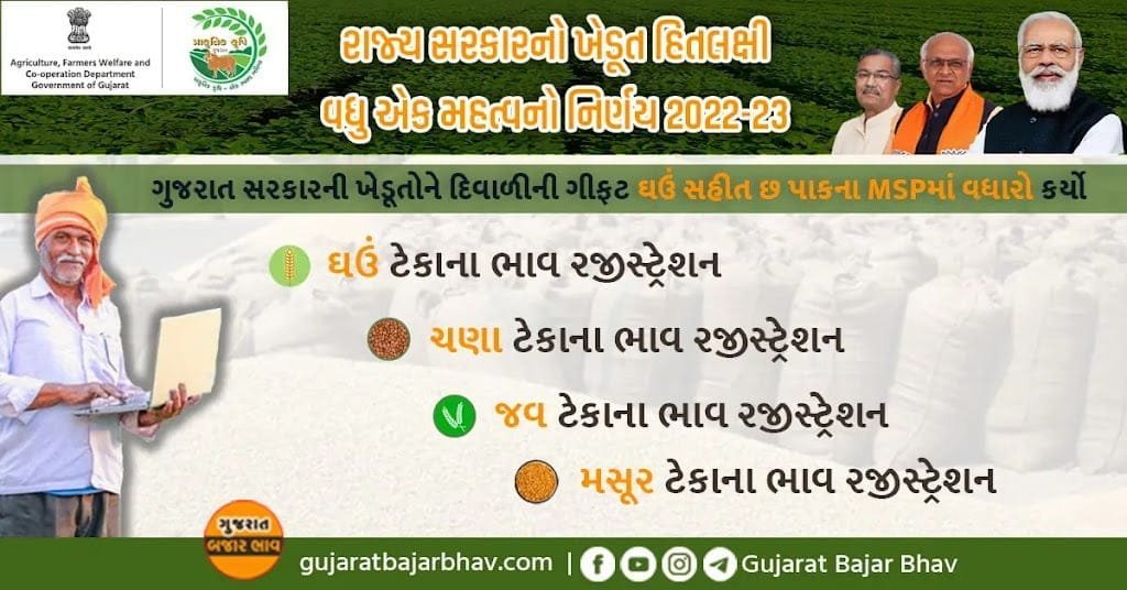 wheat tekana bhav Chickpea tekana bhav barley tekana bhav Lentil tekana bhav Registration and date