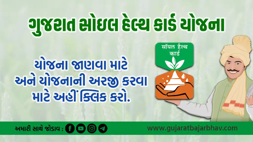 Soil Health Management and Soil Health Card Schemes