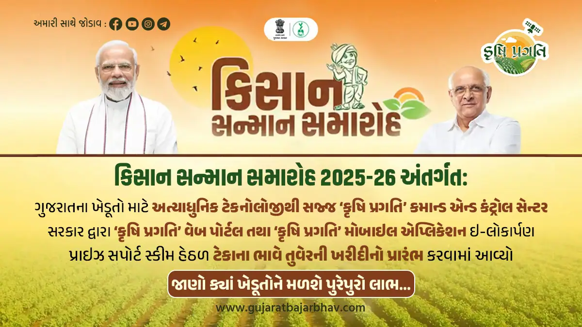 Gujarat Govt e-launches Krushi Pragati Command and Control centre, Krushi Pragati Web Portal and Krushi Pragati Mobile Application under PM Kisan Samman Samaroh