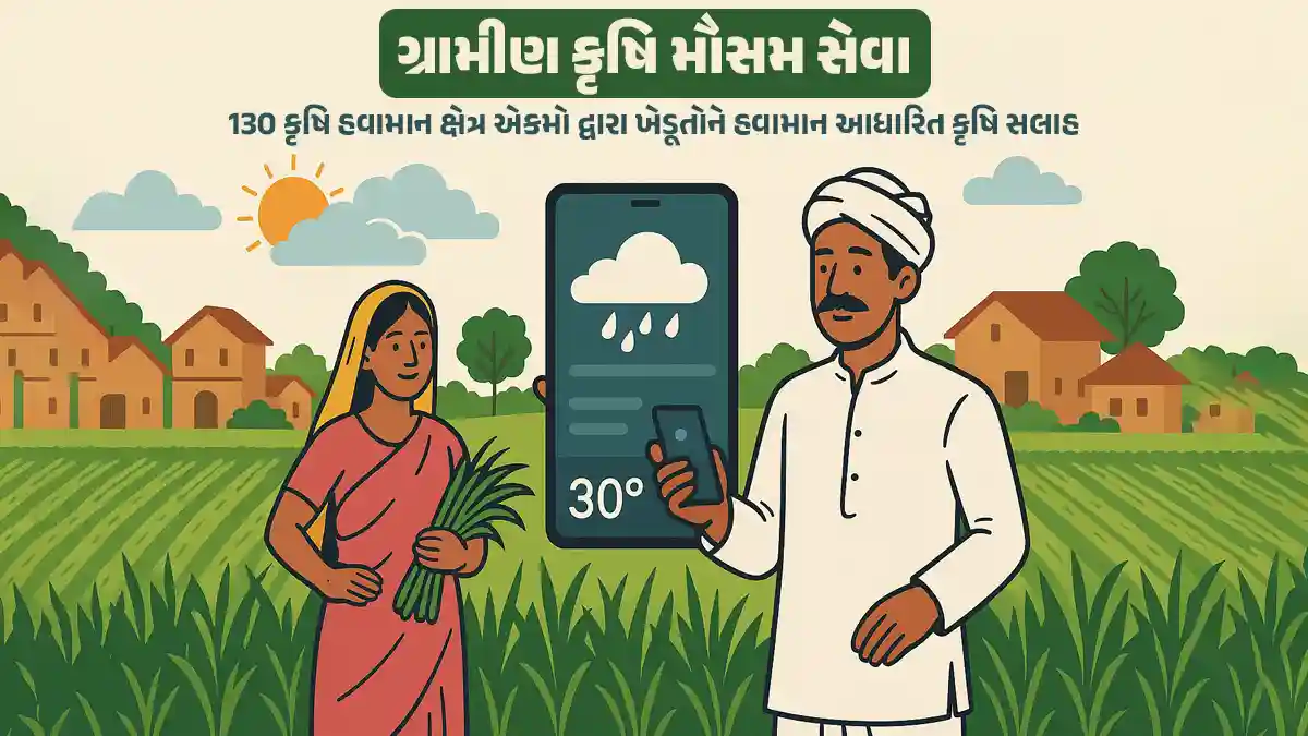 Gramin Krishi Mausam Sewa (GKMS): 130 Agro Meteorological Field Units to provide weather-based agricultural advice to farmers