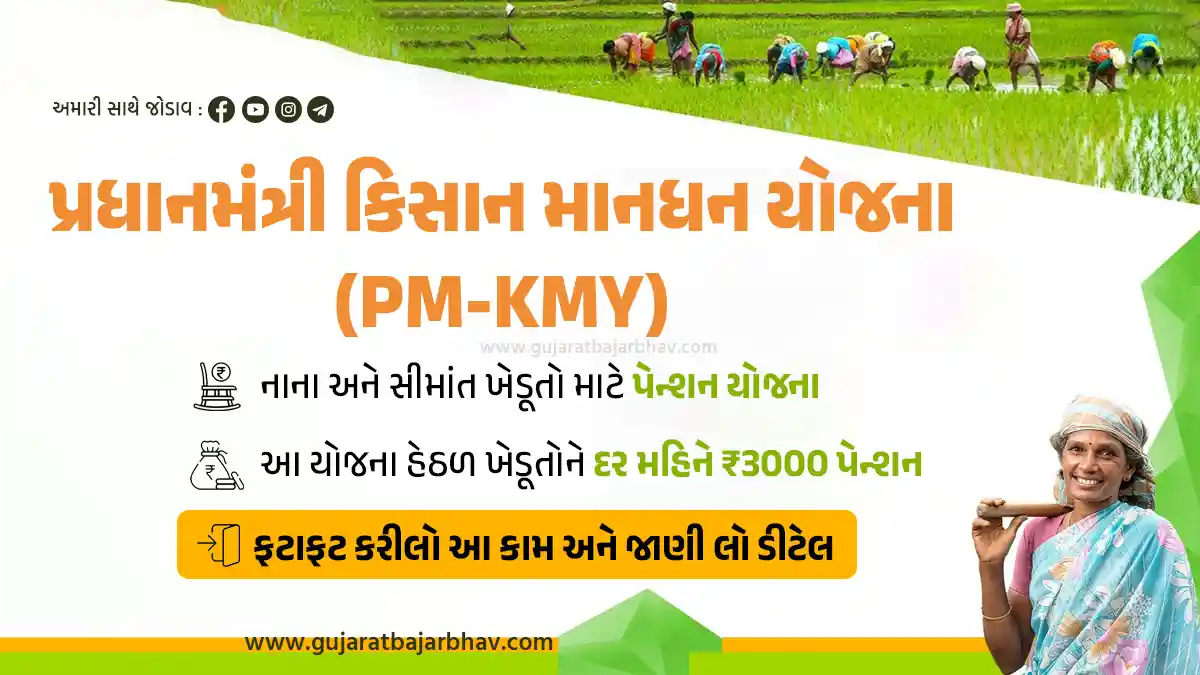 Pradhan Mantri Kisan Maandhan Yojana for farmer pension