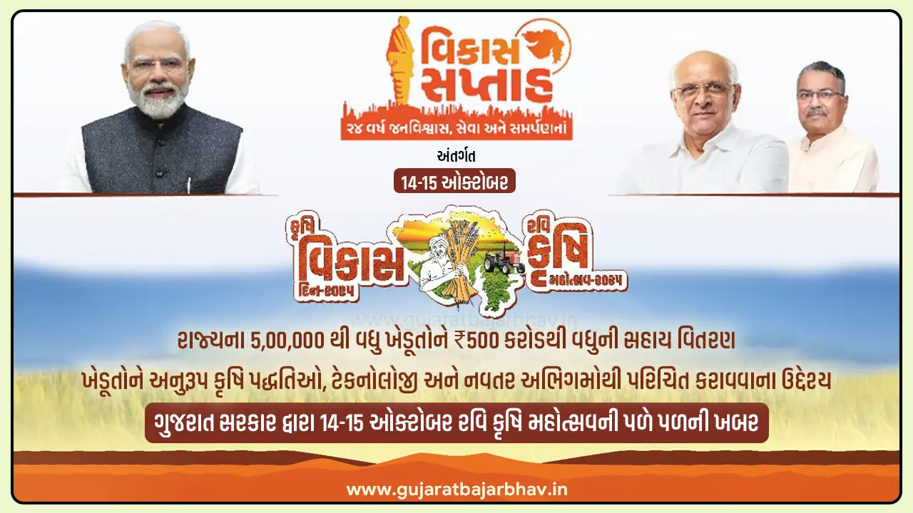Ravi Krishi Mahotsav 2025: Gujarat's Agriculture Development Day Development Week Ravi Krishi Mahotsav 2025 to begin on 14-15 October from Chhabanpur village in Godhra