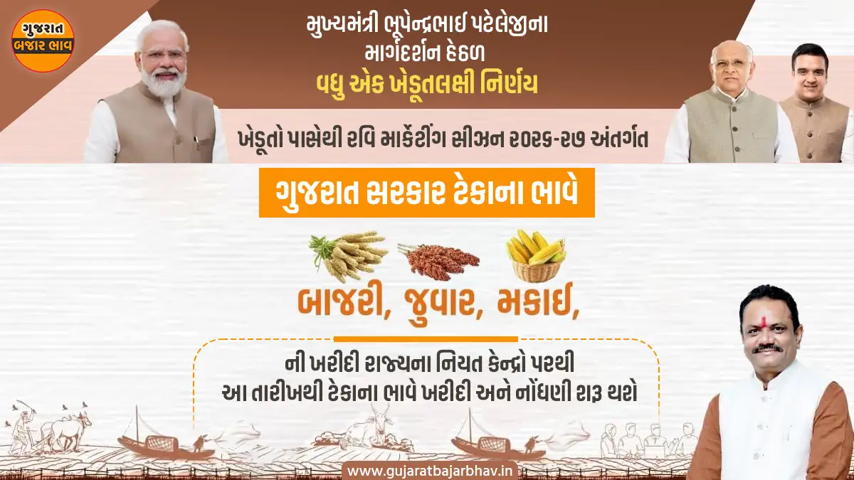 Registration and date for purchase of millet, jowar and maize from farmers at support price under Gujarat Rabi Marketing Season 2026-27