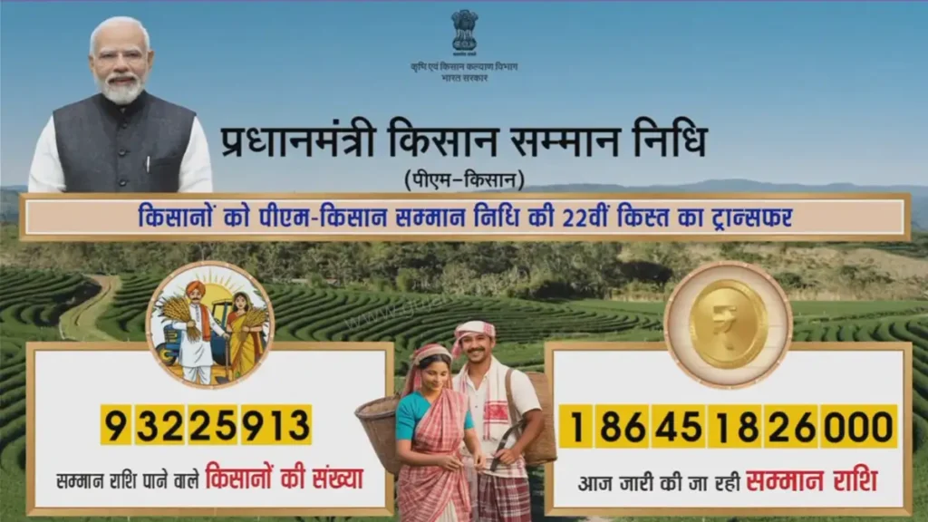 પીએમ કિસાન યોજનાનો 22મો હપ્તો