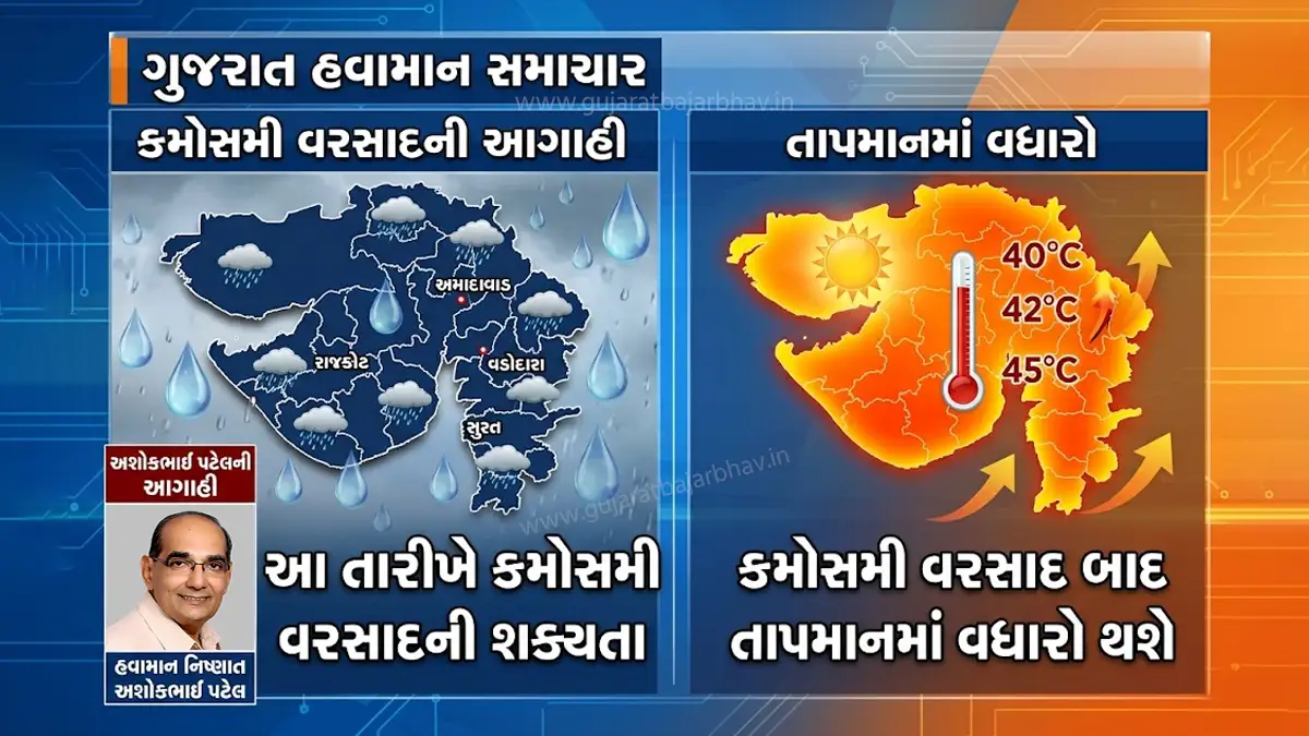 Gujarat Weather Forecast: Ashokbhai Patel predicts possibility of unseasonal rain in Gujarat on 23 to 25 April later the temperature will increase