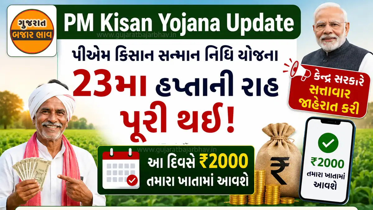 PM Kisan Yojana update: The wait for the 23rd installment of PM Kisan Samman Nidhi Yojana is over! ₹2000 will be Direct Benefit Transfer on 20 June 2026 in farmer account