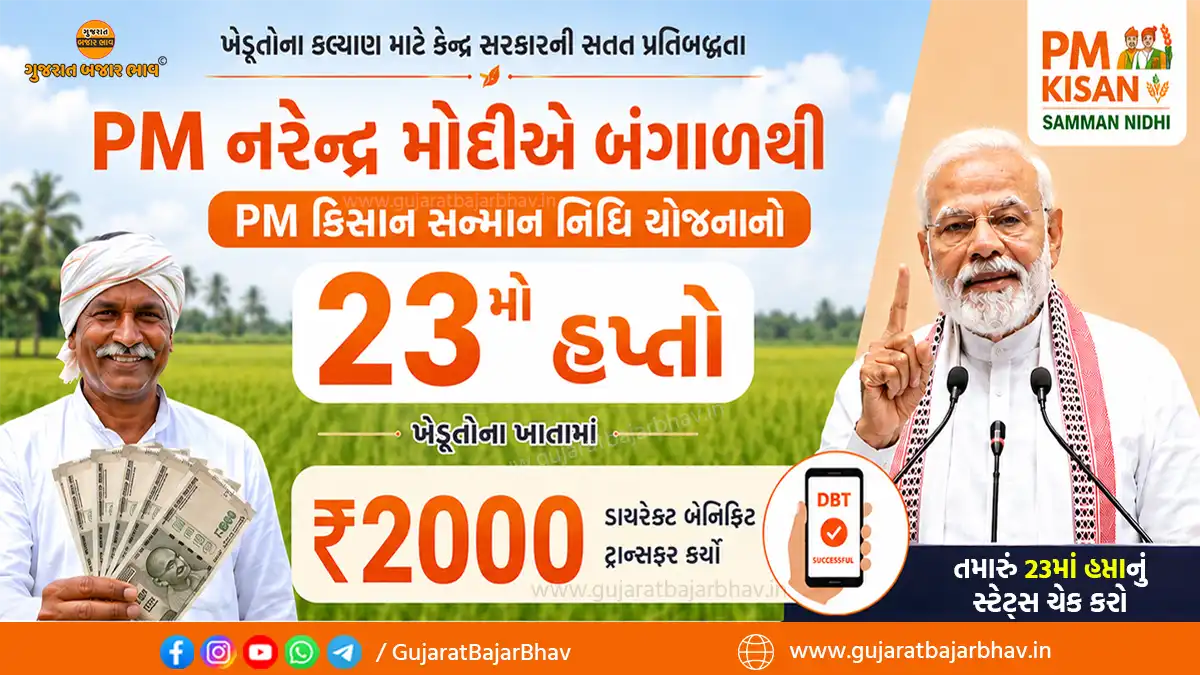 PM Kisan 23rd installment: Prime Minister Narendra Modi ₹2000 direct benefit transferred from Bengal to farmers accounts as PM Kisan Samman Nidhi Yojana 23rd installment