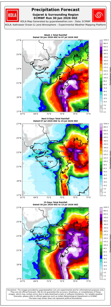 kola ecmwf west 15days 20260630 00Z