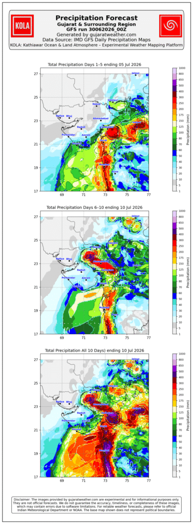 kola imd gfs gujarat surrounding region 30062026 00Z scaled 1