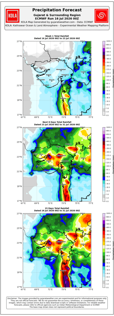 kola ecmwf west 15days 20260716 00Z