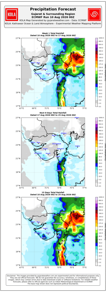 kola ecmwf west 15days 20260810 00Z