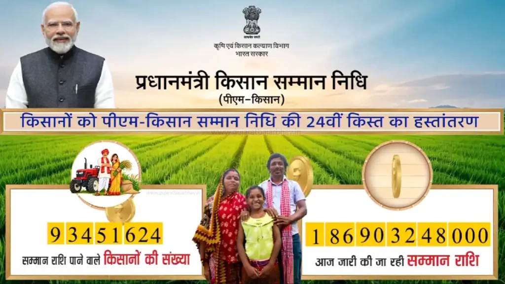 PM Kisan 24rd installment : PM નરેન્દ્ર મોદીએ બનાસકાંઠાથી પીએમ કિસાન 24મો હપ્તો ખેડૂતોના ખાતામાં ₹2000 ડાયરેક્ટ બેનિફિટ ટ્રાન્સફર કર્યા 2 pm kisan 24th installment dbt from Banaskantha